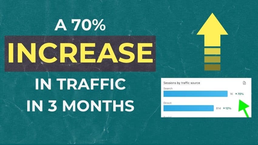 70% increase in traffic case study thumbnail